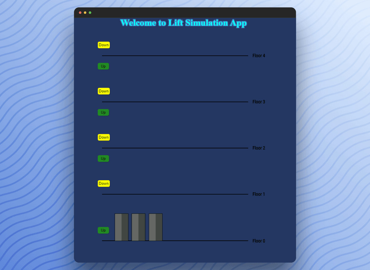 Lift Simulation